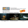 Фонарь-брелок NITECORE TIP3 Blue 4212